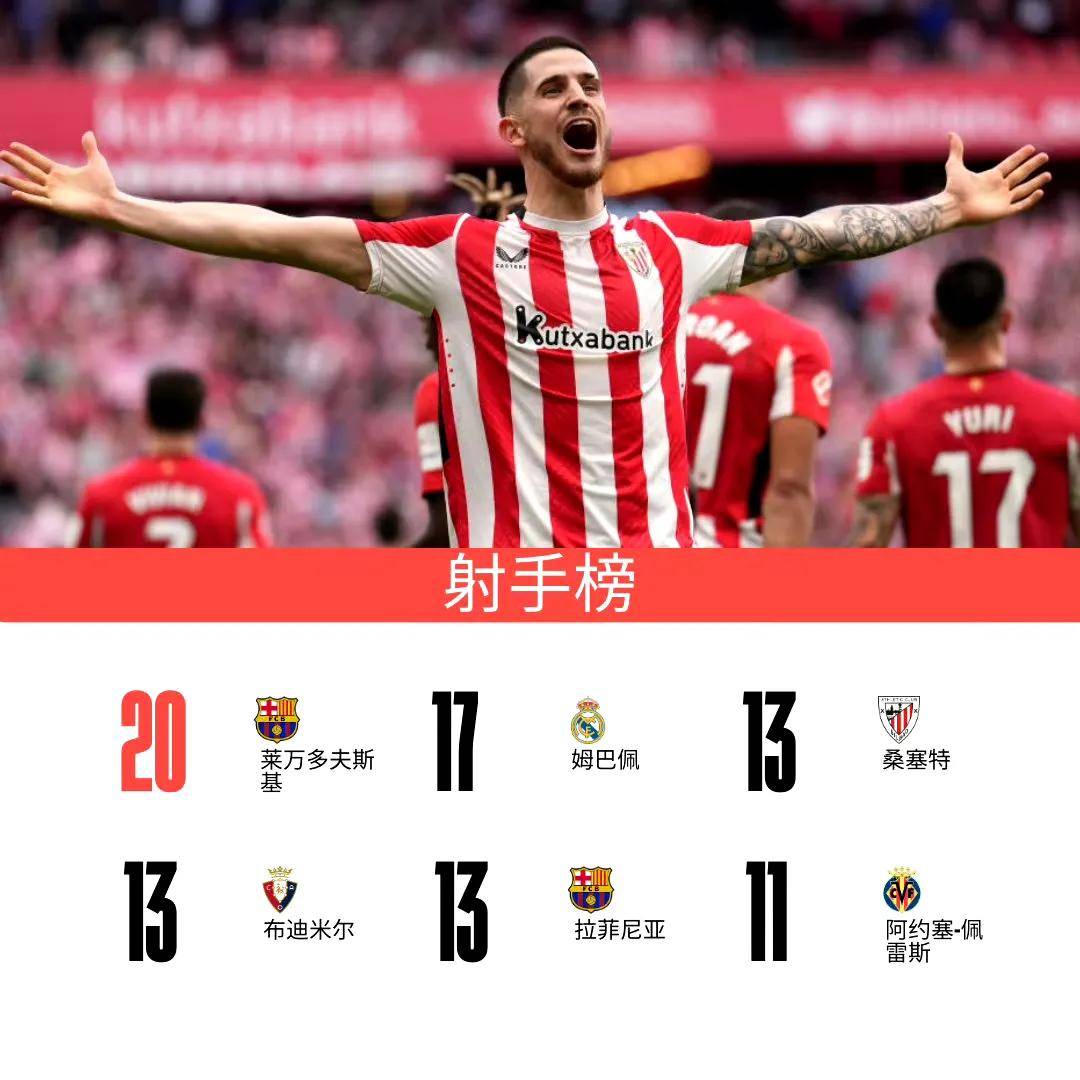 AC Milan Sports-西甲逆转，专家点评精彩瞬间的简单介绍