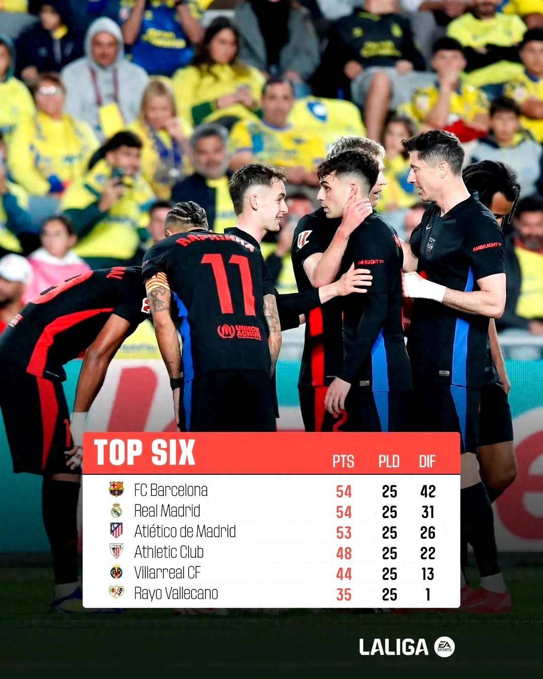 米兰体育app网址-西甲引入新引援政策，球队实力提升