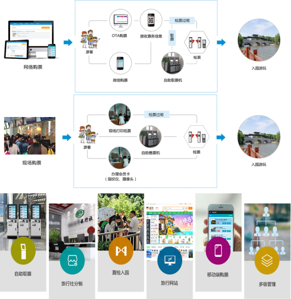 中国米兰体育-关于各大电竞赛事票务系统全面升级，保障观赛体验的信息